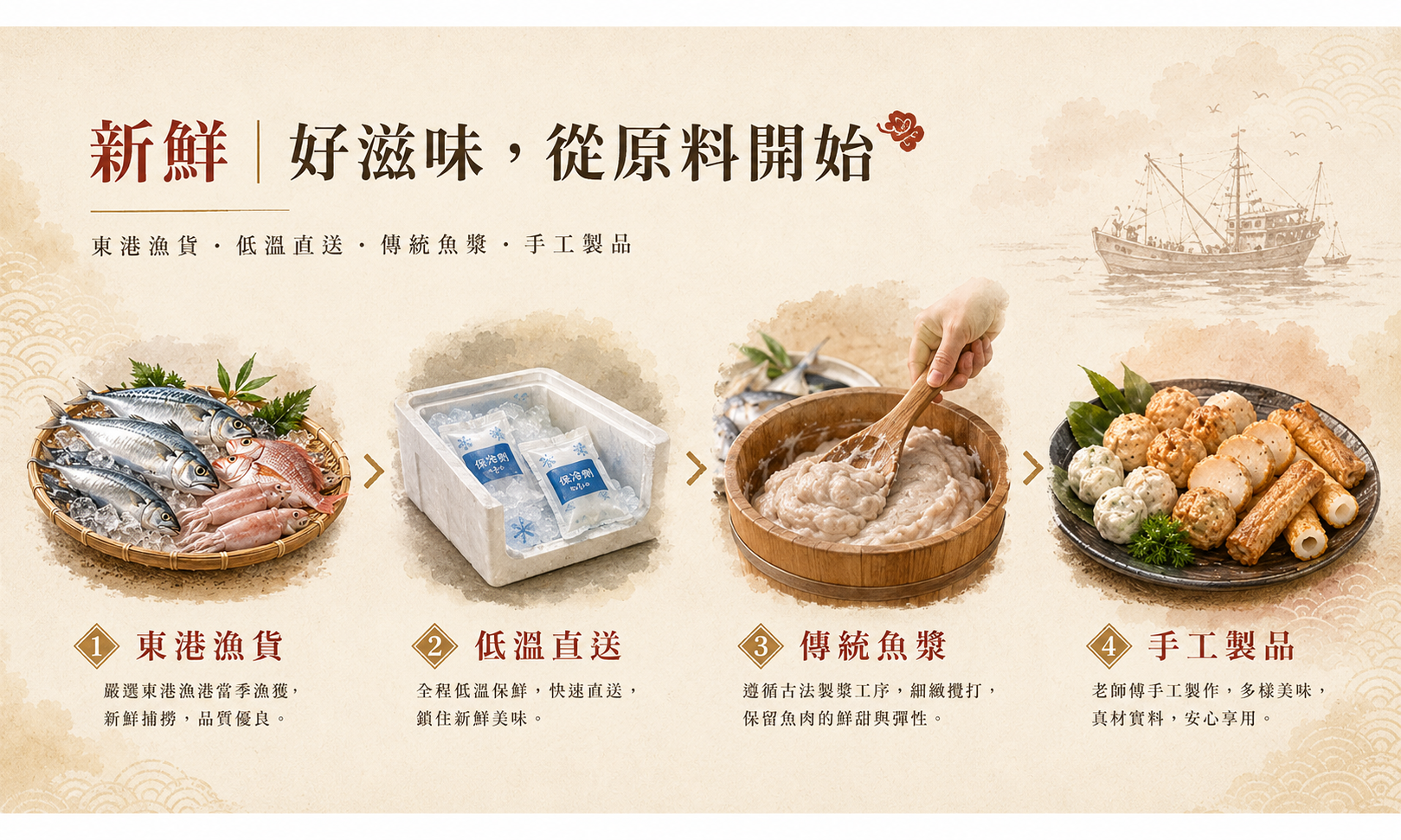 新鮮好滋味,從東港漁貨到手工製品