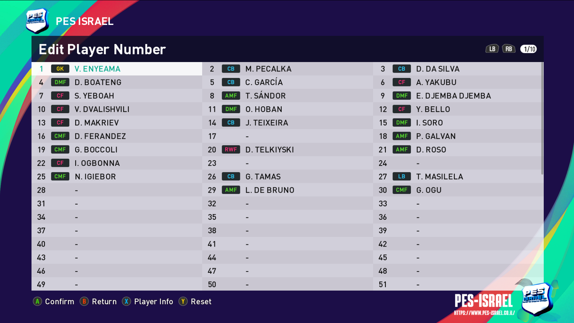 לצפייה במסך מלא לחץ על התמונה