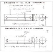 cle-containers