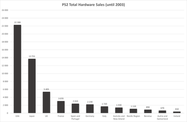 PS2T.png