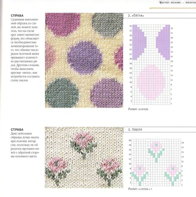 2005-110