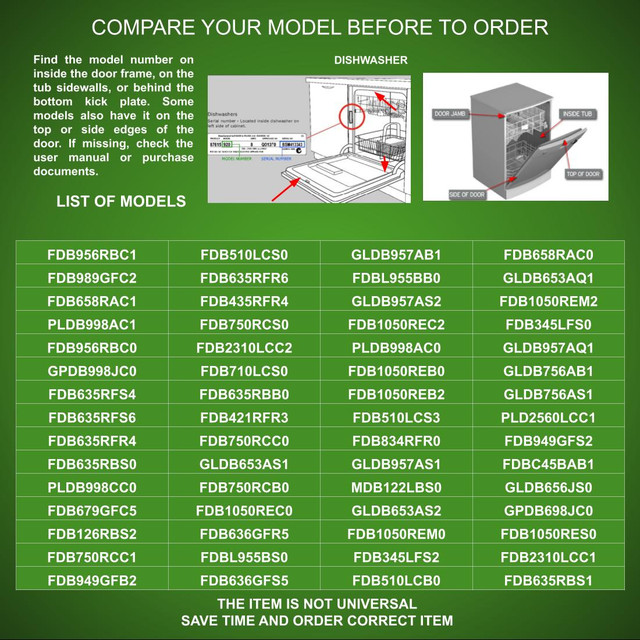 4 154665201 Dishwasher Models Template.jpg