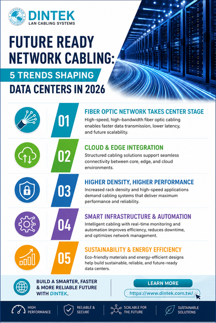 Network Cabling Systems: Building Smarter, Faster Networks.png