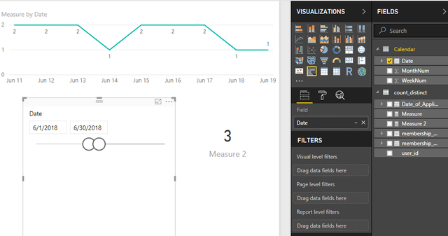 Count distinct between two date with date slicer for line chart2