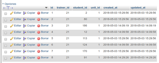 trainer student