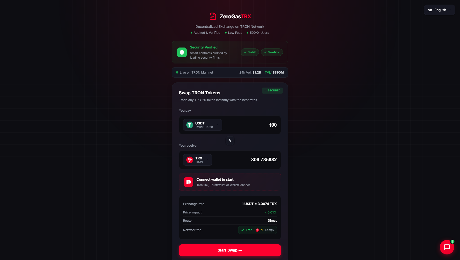 Stored capture of zerogastrx-icu.pages.dev