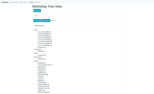 Collapsed tree view