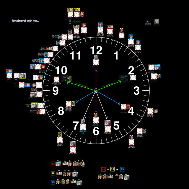 FINAL-all-clocks-FINAL-2025-v2