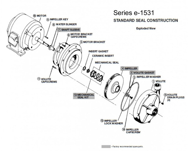 BG-E-1531-Exploded-View-Parts-1024x823.jpg