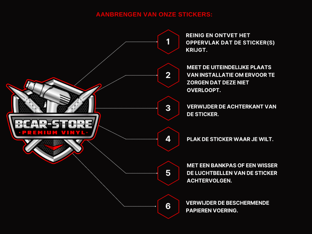 zwart-stappenplan-nl