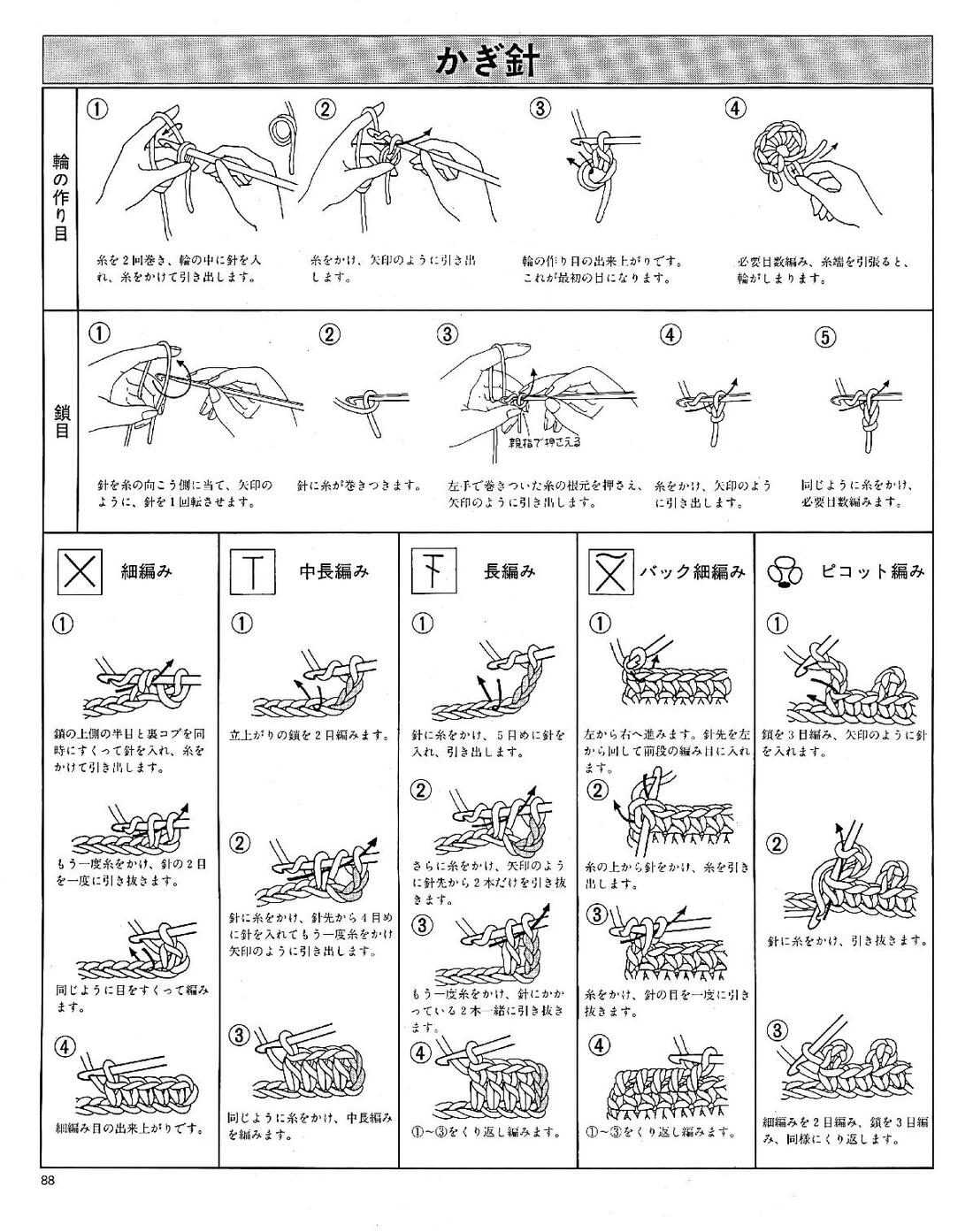 Page-00088