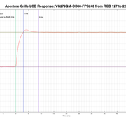 4-7-RGB