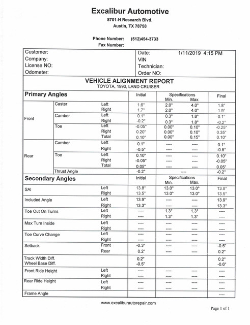 1-11-2019-Alignment-Report