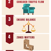 Quick Guide: Furniture Arrangement