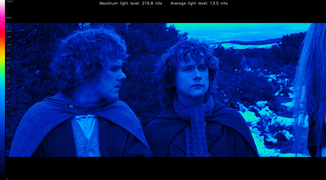 LOTR10117-heatmap