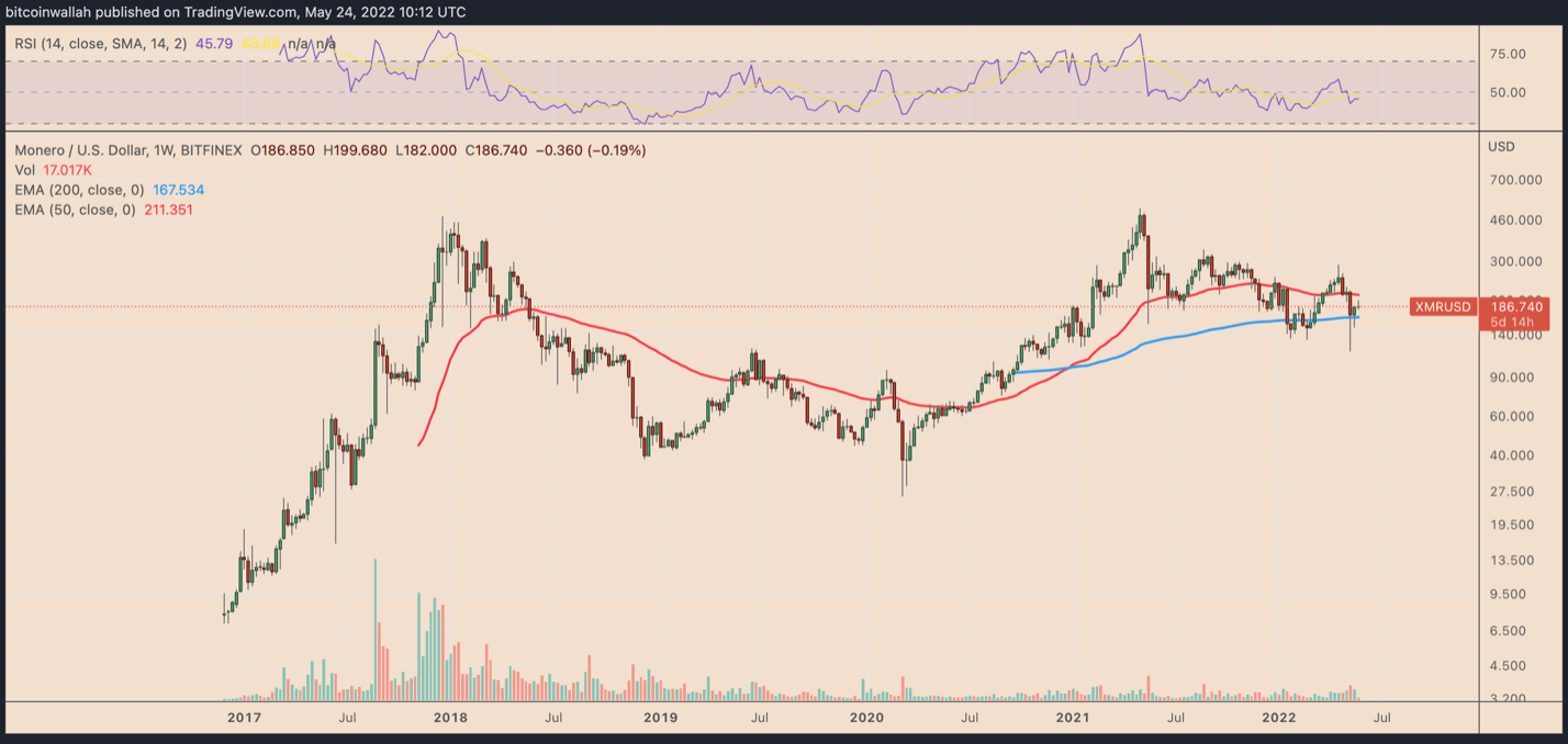 XMR-1.png