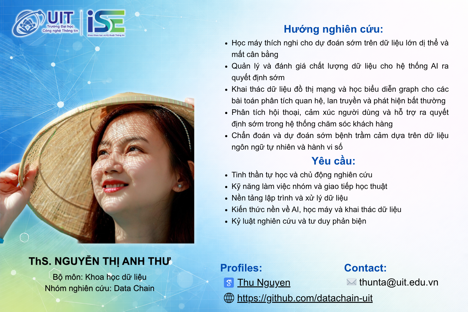 Nguyễn Thị Anh Thư