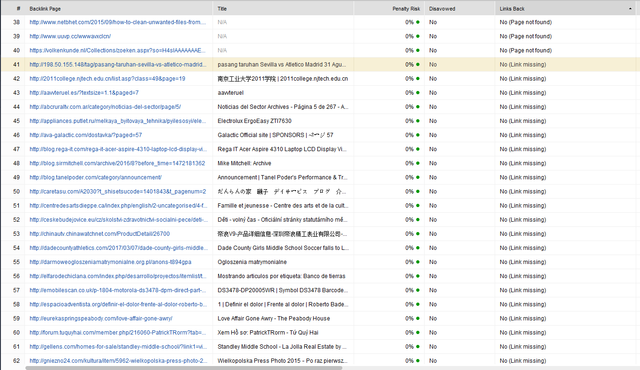 Backlink
