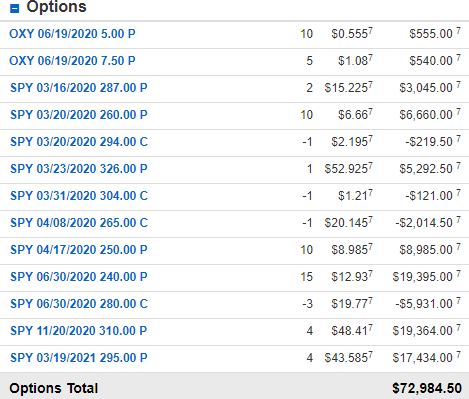 options-03-12-20-open