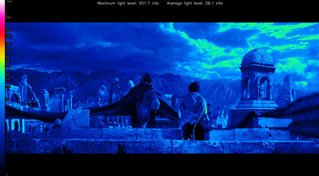 LOTR20327-heatmap