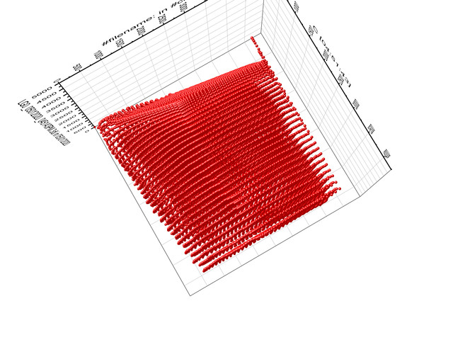 SDR-Fixed-Grid9-1-2