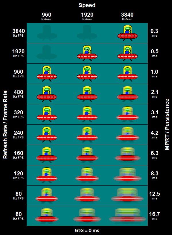 Eye-Tracking-Persistence EX.png