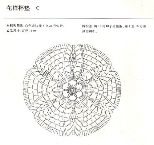26a