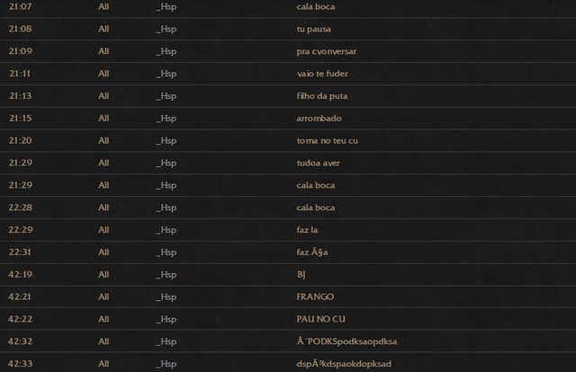 report HSP