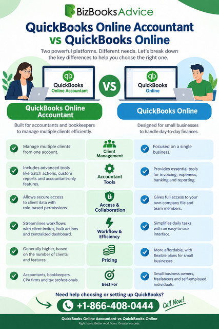 Quick Books Online Accountant vs Quick Books Online Key Differences