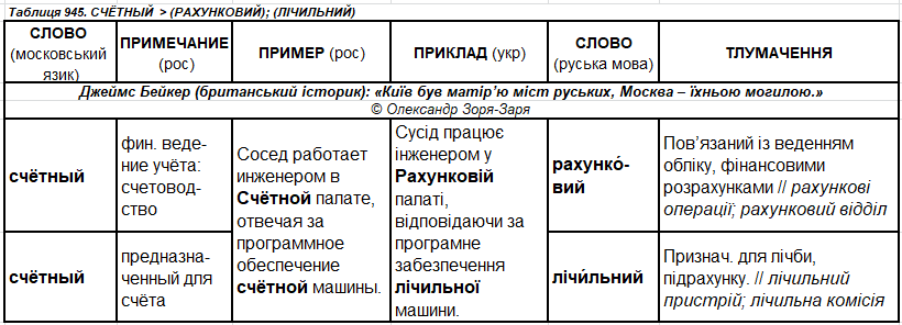 м