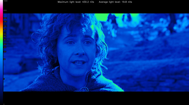 LOTR30051-heatmap