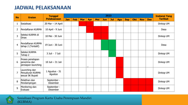 Deskripsi-Program-KURMA-page-0010