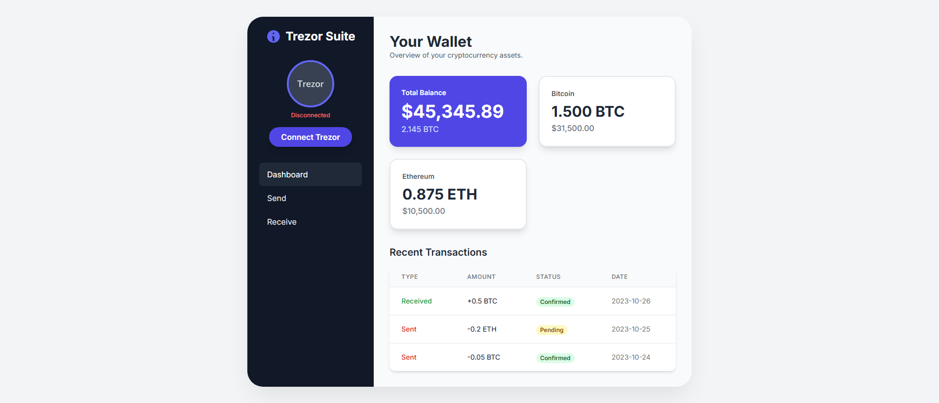 Stored capture of apps-suites-trzor.pages.dev