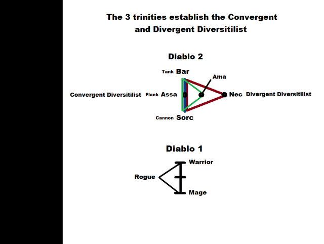 The-3-Trinities.png