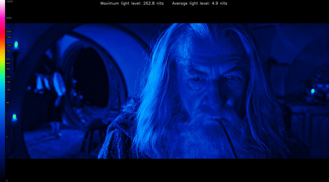 LOTR10051-heatmap