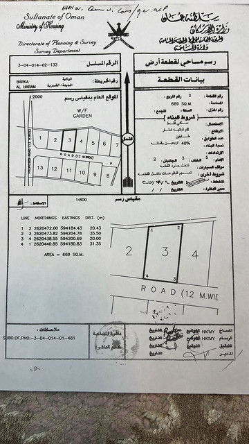 ارض سكنية مميزة في بركاء الهرم رقم القطعة 3