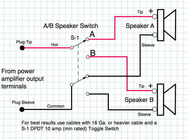 A-B-Speaker-Switch