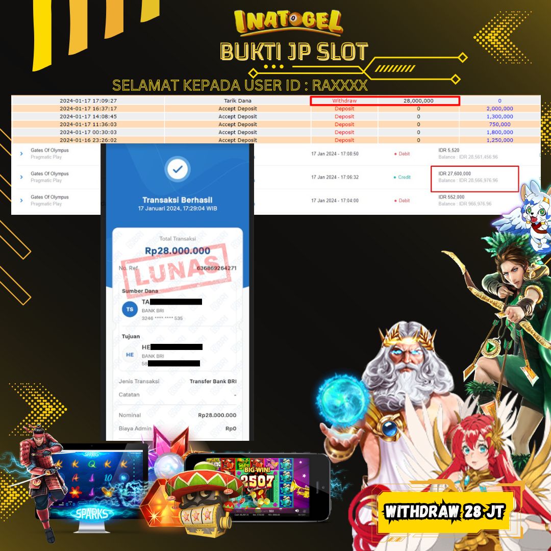 BUKTI PEMBAYARAN JP SLOT GATES OF OLYMPUS Rp28,000,000,- LUNAS