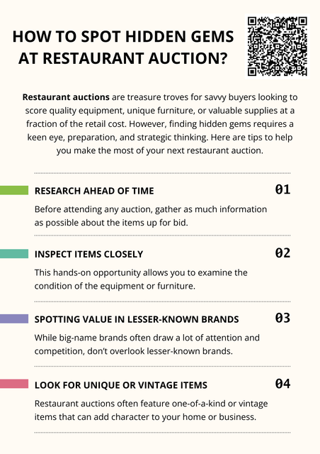 Finding hidden gems at restaurant auctions is as much about preparation as opportunity. By researching ahead of time, scrutinizing items, and staying disciplined during bidding, you can walk away with high-quality, unique pieces that offer exceptional value. With patience and practice, you’ll master the art of spotting treasures in unexpected places. To know more visit here https://www.auctionmasters.com/industries/food-service-hospitality