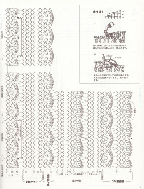 51