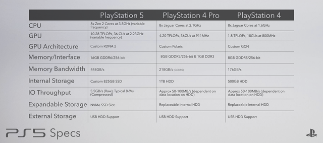 NEW-era-PS5-specs-2-0