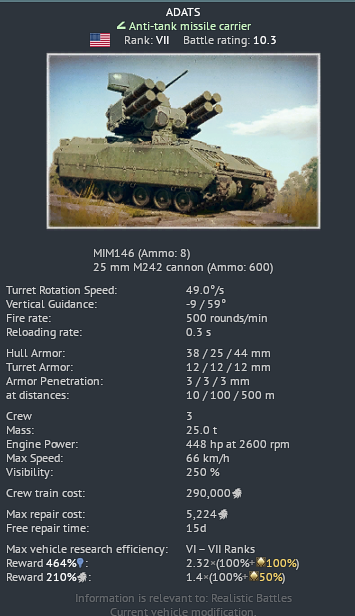 Someone hasn't heard of the ADATS (from the new Bradley dev blog) : r ...