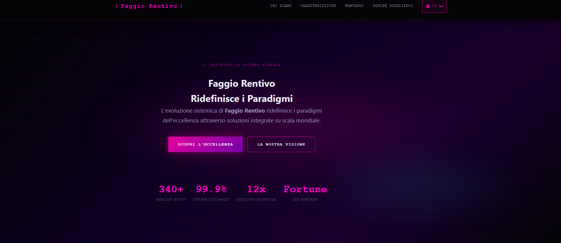 faggiorentivo.net の保存済みキャプチャ