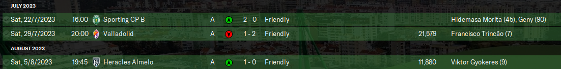 2023-7-5-Sporting