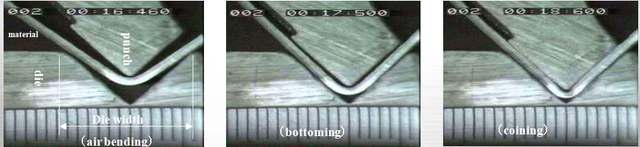 Air bending, bottoming and coining comparison