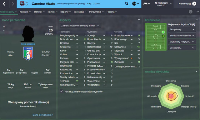 Abate