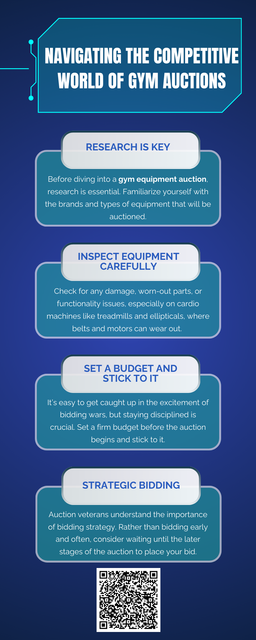 Navigating the competitive world of gym equipment auctions requires patience, preparation, and smart bidding. By researching the equipment, setting a budget, and being strategic, you can successfully win high-quality items at a fraction of the cost, all while avoiding the pitfalls of overbidding. To know more visit here https://www.auctionmasters.com/industries/fitness-center-and-gym-equipment-auctions-1