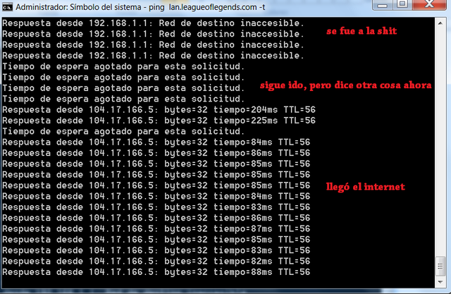 prueba 2