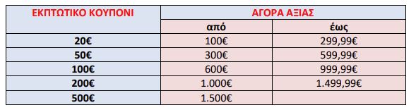 germanos-coupons