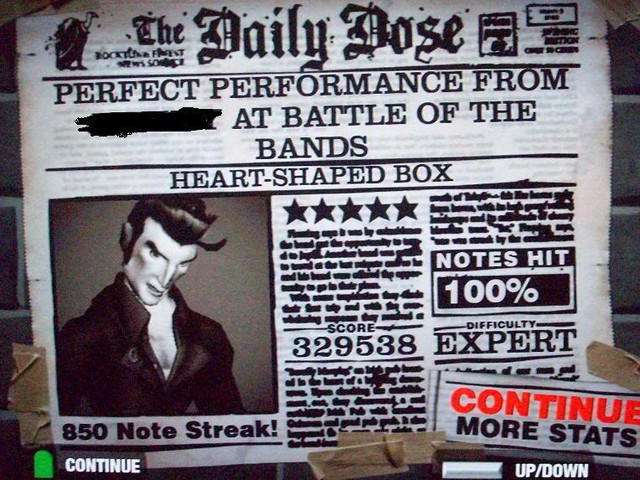 Heartshaped Box